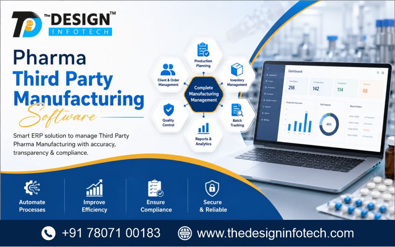 Pharma Third Party Manufacturing Software